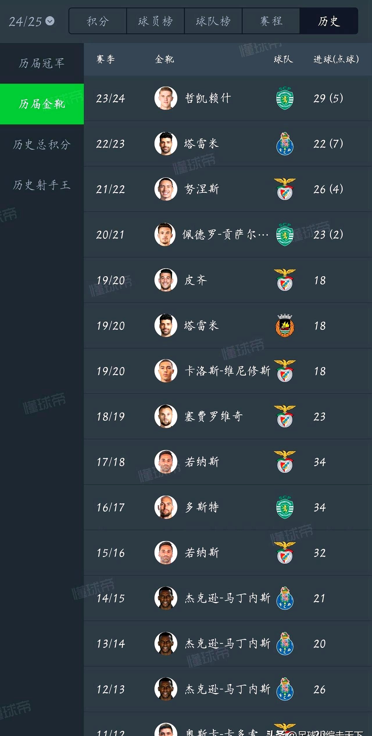 米兰体育平台-马赛迎葡超关键赛，转会期调整名单，震撼外界，纪律约束更严格(马赛足球俱乐部官网中文版)