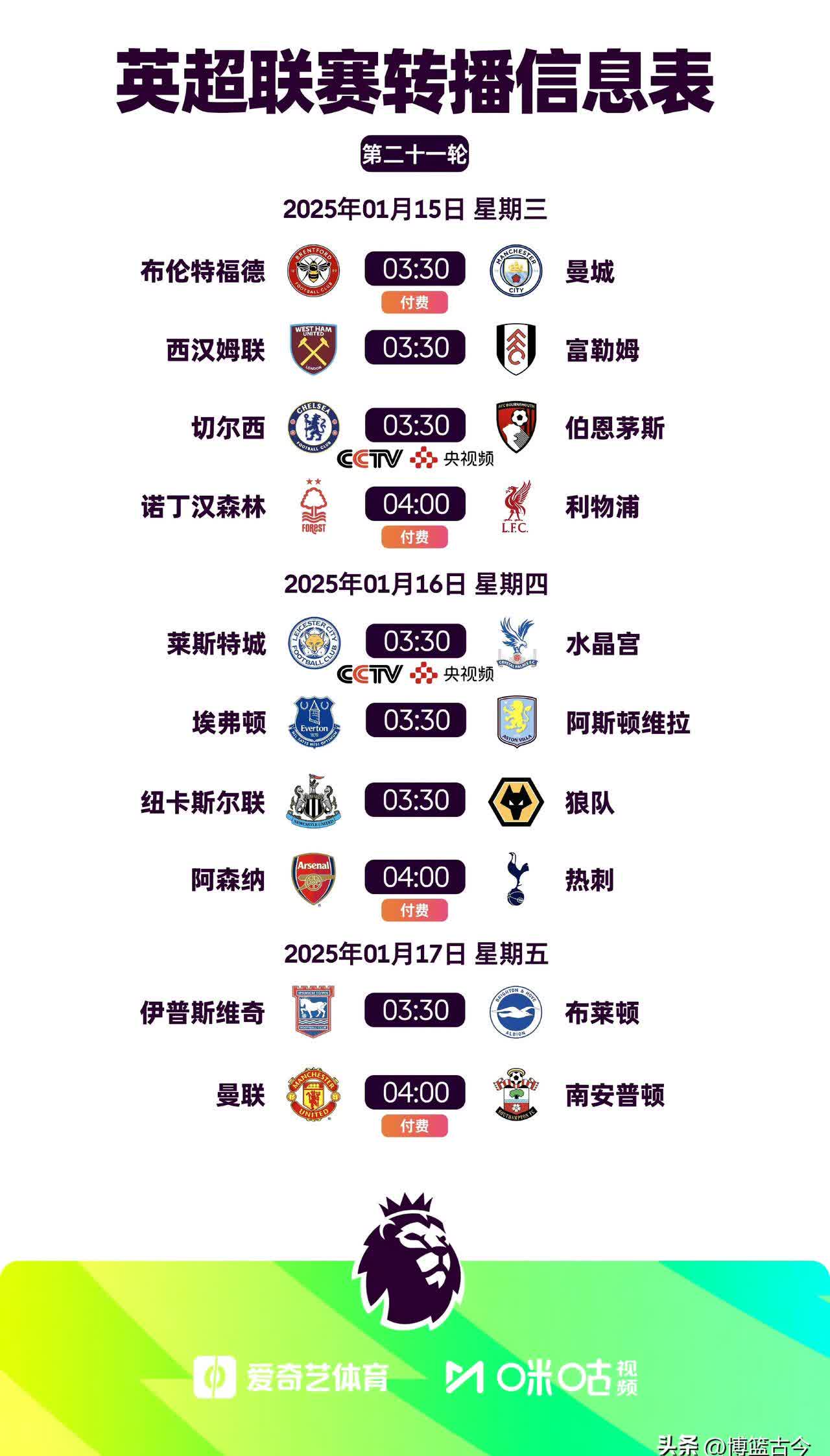 关于赛地聚焦：英超赛后热度飙升；切尔西迎来里程碑；气氛紧张；球队文化再被提及的信息