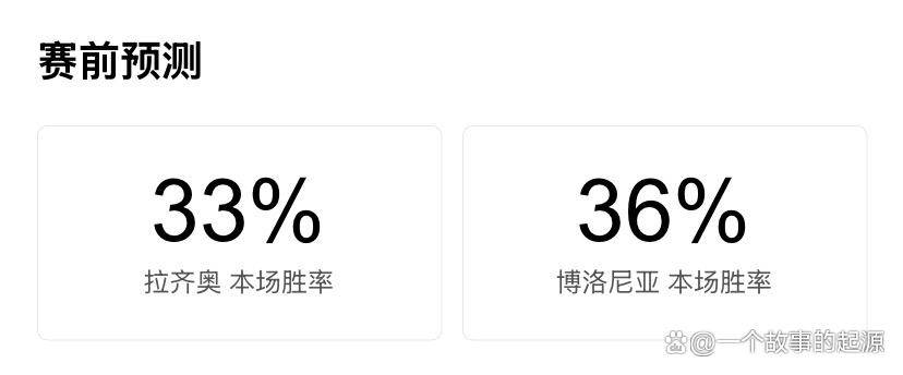 Milan Sports官网-关于重磅！拉齐奥转会期临场应变新疆广汇迎欧冠关键赛，明尼苏达森林狼回应争议备战西甲的信息