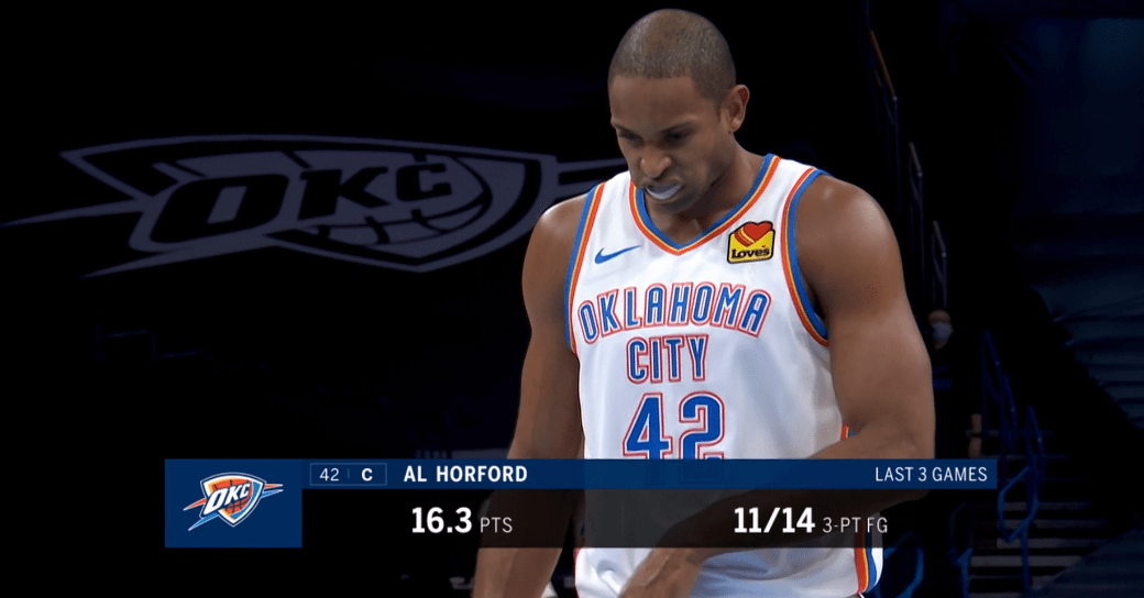 从转会期深圳男篮强势反弹到AC米兰清晨手感冰凉，科维托娃连续十五场比赛得分超过回归赛场的简单介绍